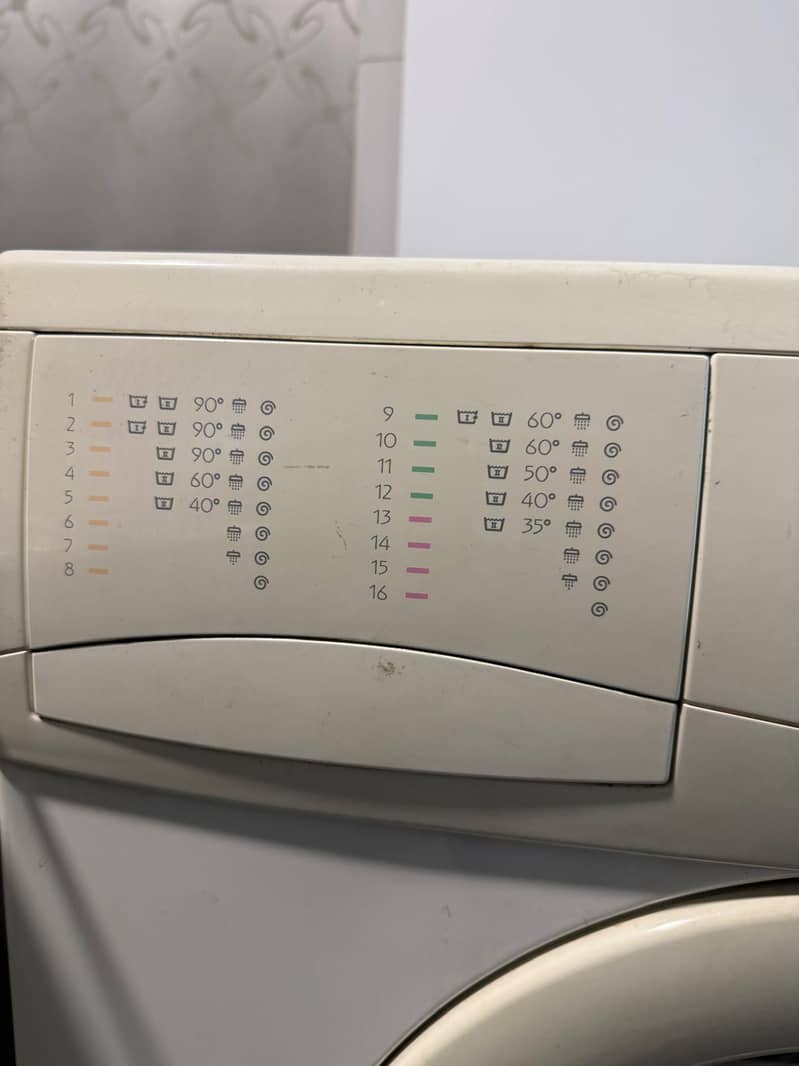 Automatic Washing & Drying Machine 5
