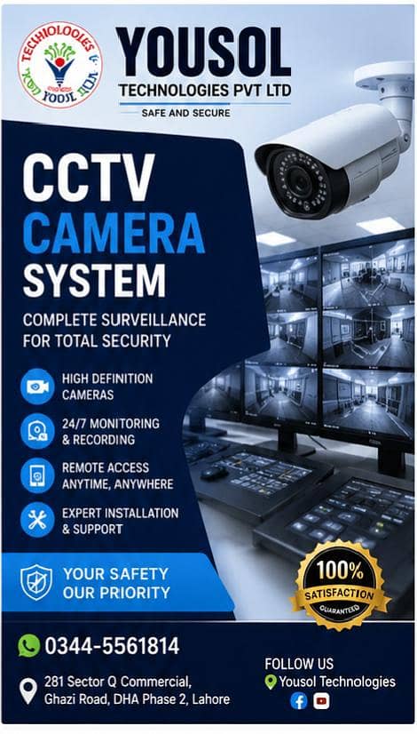 Complete Solar & Security Solutions – Installation & Maintenance 3