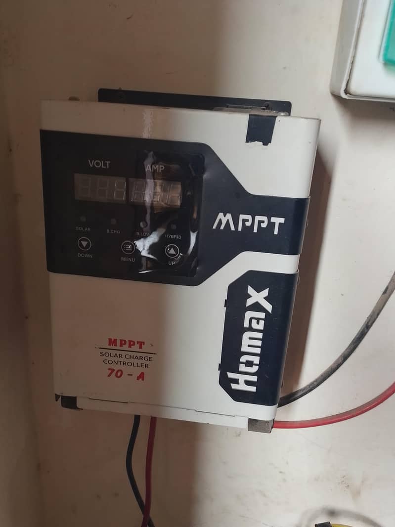 Mppt Charge controller 0