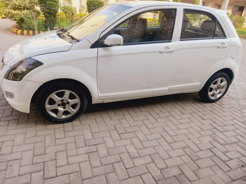 FAW V2 2017 2