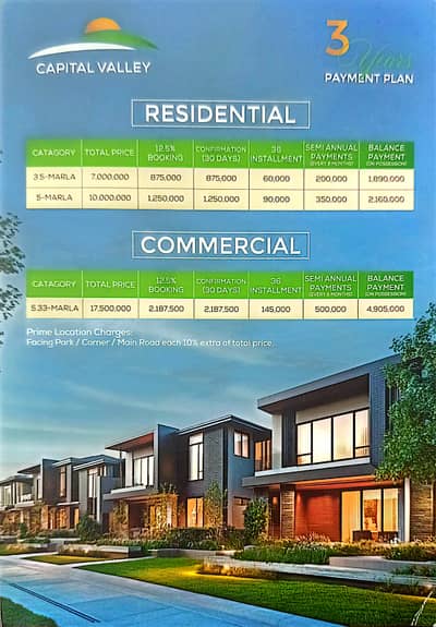 3.5 MARLA 5 MARLA PLOTS FOR SALE ON INSTALLMENT IDEAL LOCATION