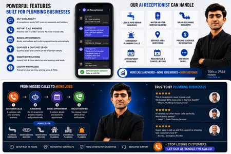 AI Receptionist for Businesses | 24/7 Call Answering & Appointment Boo