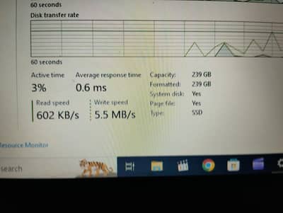i7 4th gen 4 ram 256 ssd