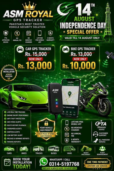 gps tracker for cars and bikes in low price