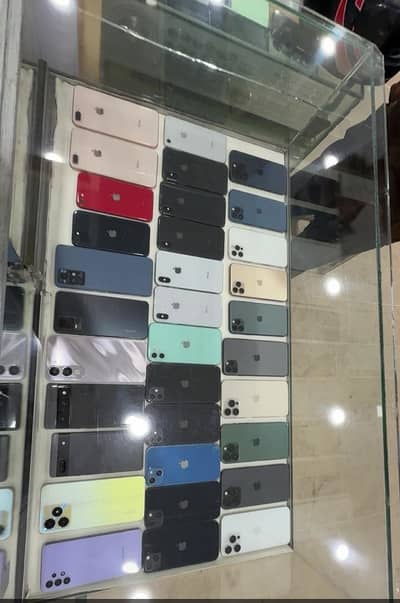 Other Mobiles Other Model