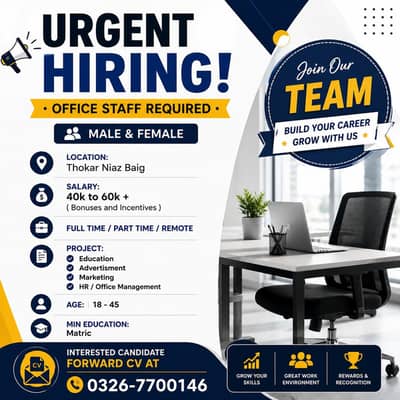 JOBS IN LAHORE