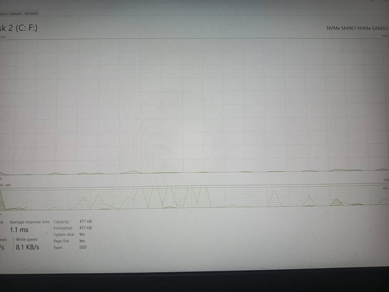 Alienware 15 r4 6