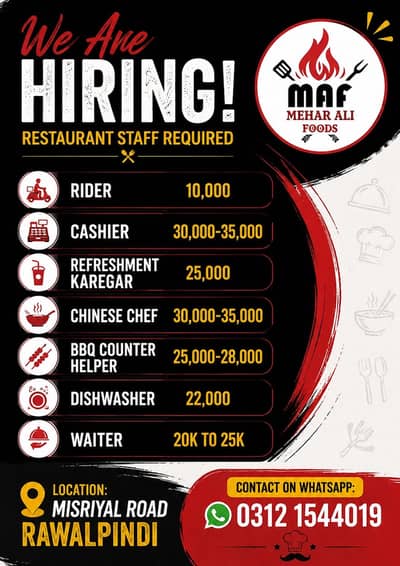 Title:  We Are Hiring – Join Mehar Ali Foods! 