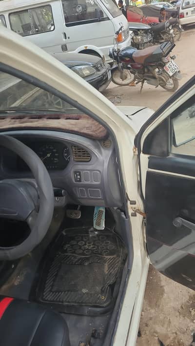 Daihatsu Cuore 2005
