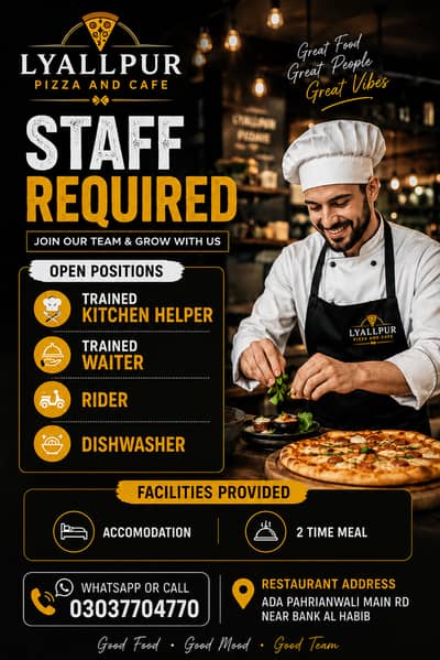 restaurant staff required kitchen helper, waiter ,rider,dshwasher