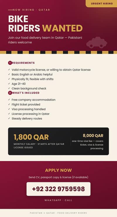 Bike Riders For Food Delivery Company in Qatar