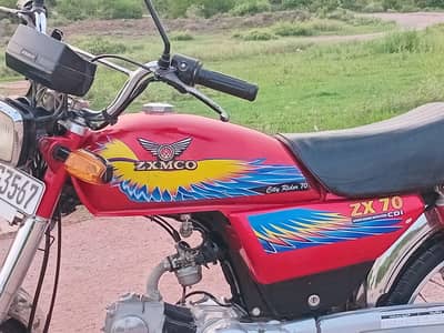 ZEXMCO MDL 2022 FOR SELL