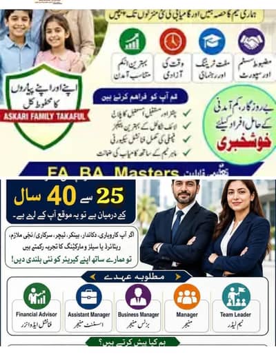 Leading financial institute needs staff in Sialkot