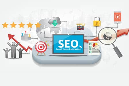 digetalmarketing