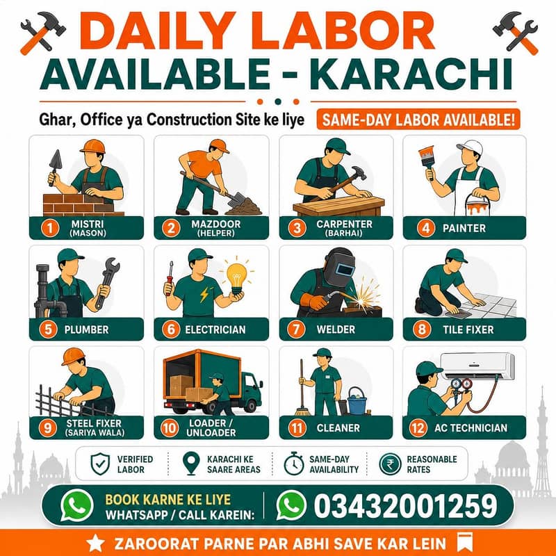 Labour Available 0
