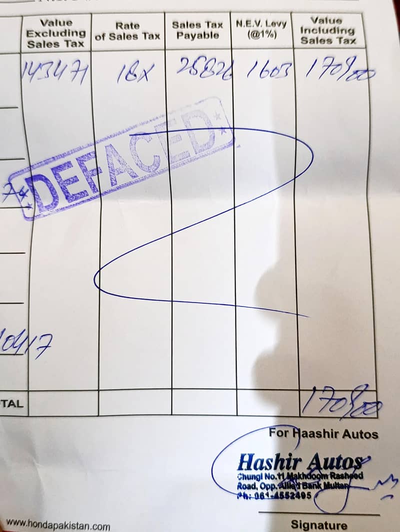 بلکل نیو کنڈیشن جیسے ابھی شوروم سے لی ہے تمام کاغذات مکمل بائیو میٹرک 19