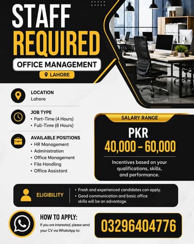 Jobs Available In Lahore send your CV on WhatsApp 03296404776
