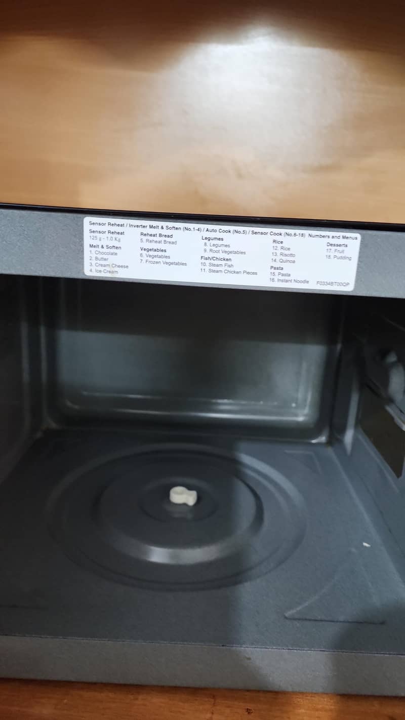 microwave 2