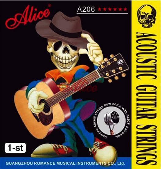 Est string alice 0