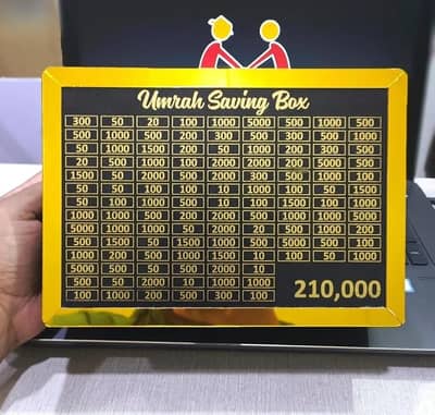 NEW BOX FOR MONEY SAVING