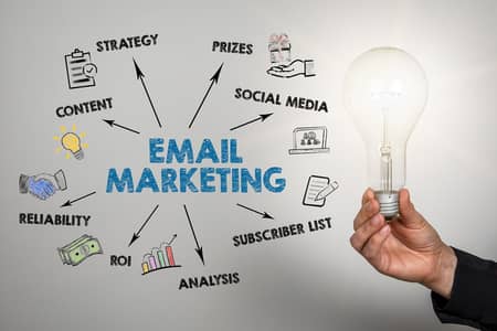 Email Marketing / Sales & Marketing Executive