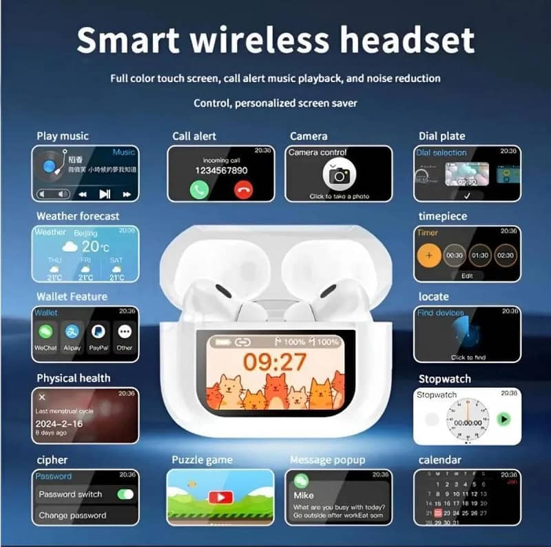 Bluetooth 5.2 Wireless Earbuds 0
