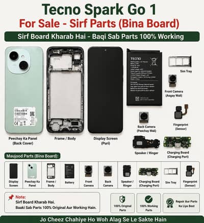 Tecno Spark Go 1
