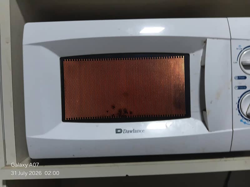 best microwave 0