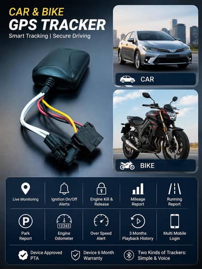 GPS GSM TRACKER