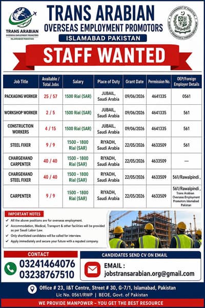 STAFF WANTED FOR KINGDOM OF SAIDI ARABIA