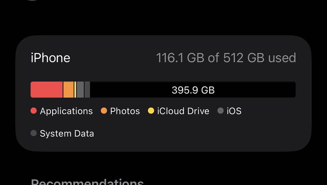 iPhone 13 Pro Max 7