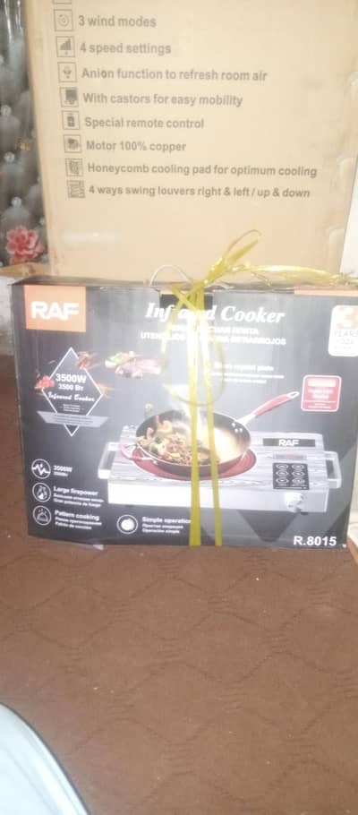 Raf r 8015