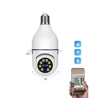 CCTV cameras available