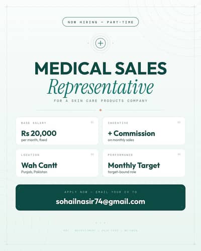 Medical Sales person is required