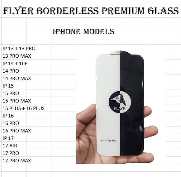 mobile protector 1