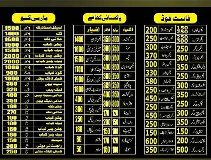 فاسٹ فوڈ شیف 2