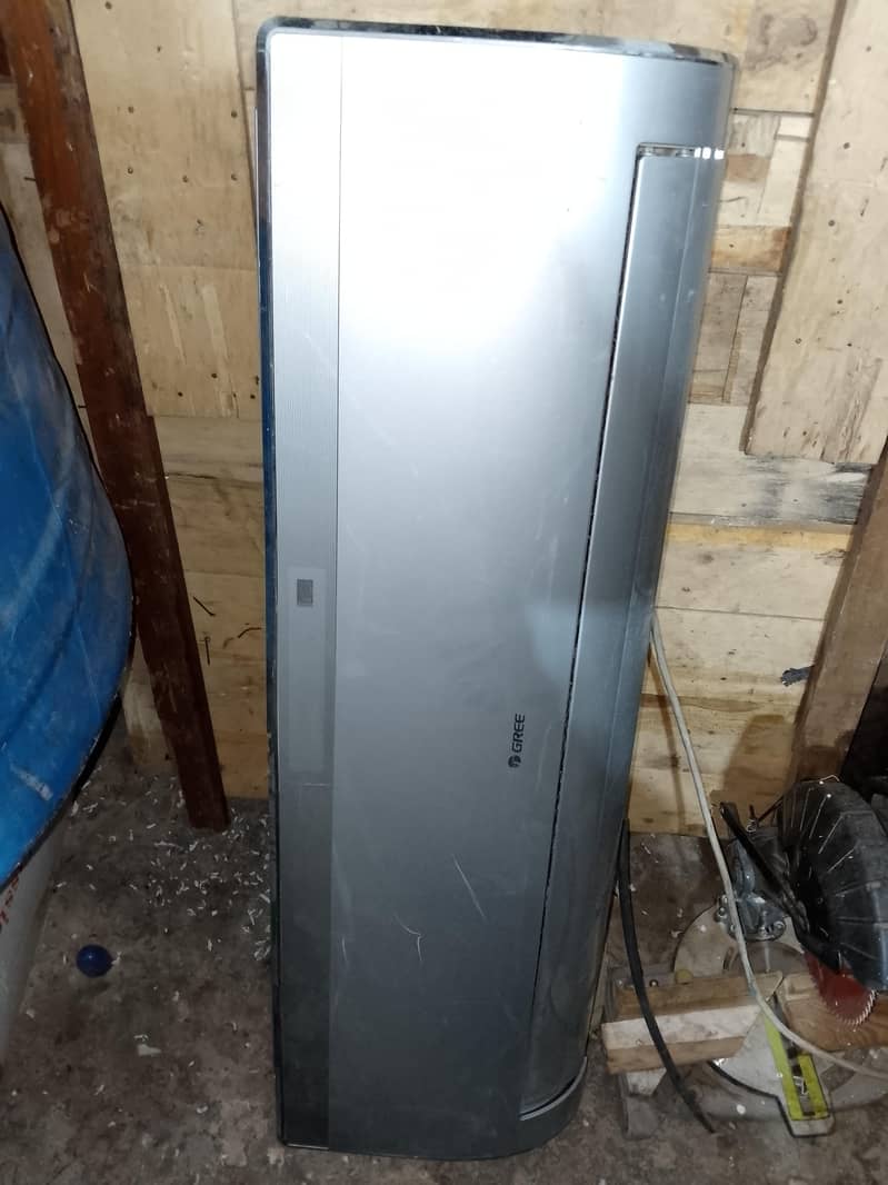 data AC indor 0