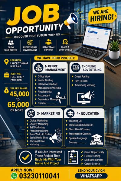 Staff required for Lahore