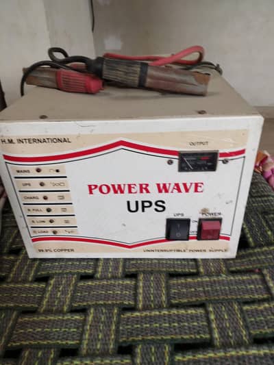 ups copper