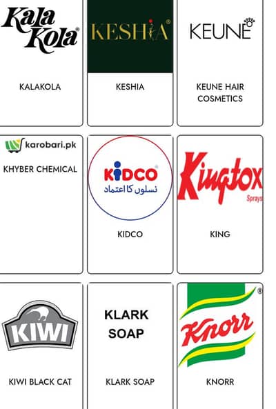 Sales Job opportunity with incentives