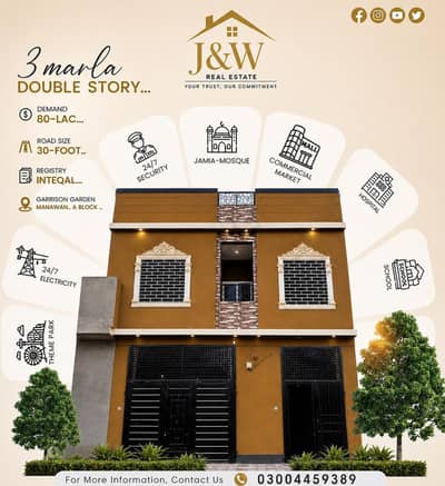 3 Marla Double Story House Demand 80-Lac