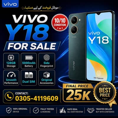 Vivo Y18