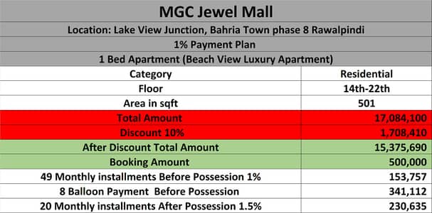 Shop for sale on Installments i MGC jewel Bahria