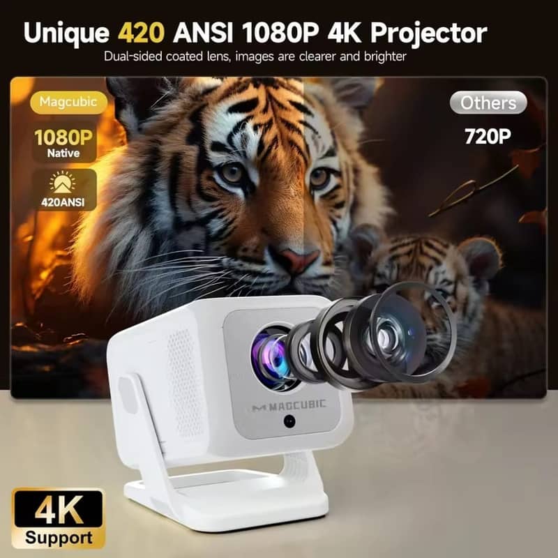 ANDROID PROJECTOR , HD PROJECTOR , LED PROJECTOR MULTIMEDIA PROJECTOR. 18