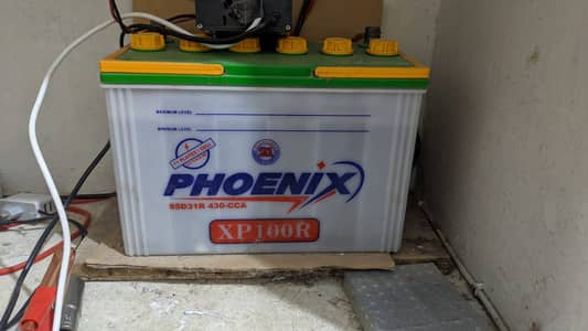 Complete Solar System for Sale – Battery, Panel, Inverter, Controller