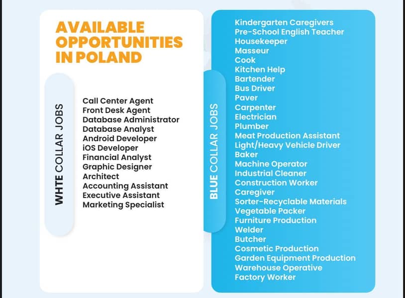 Work visa 3