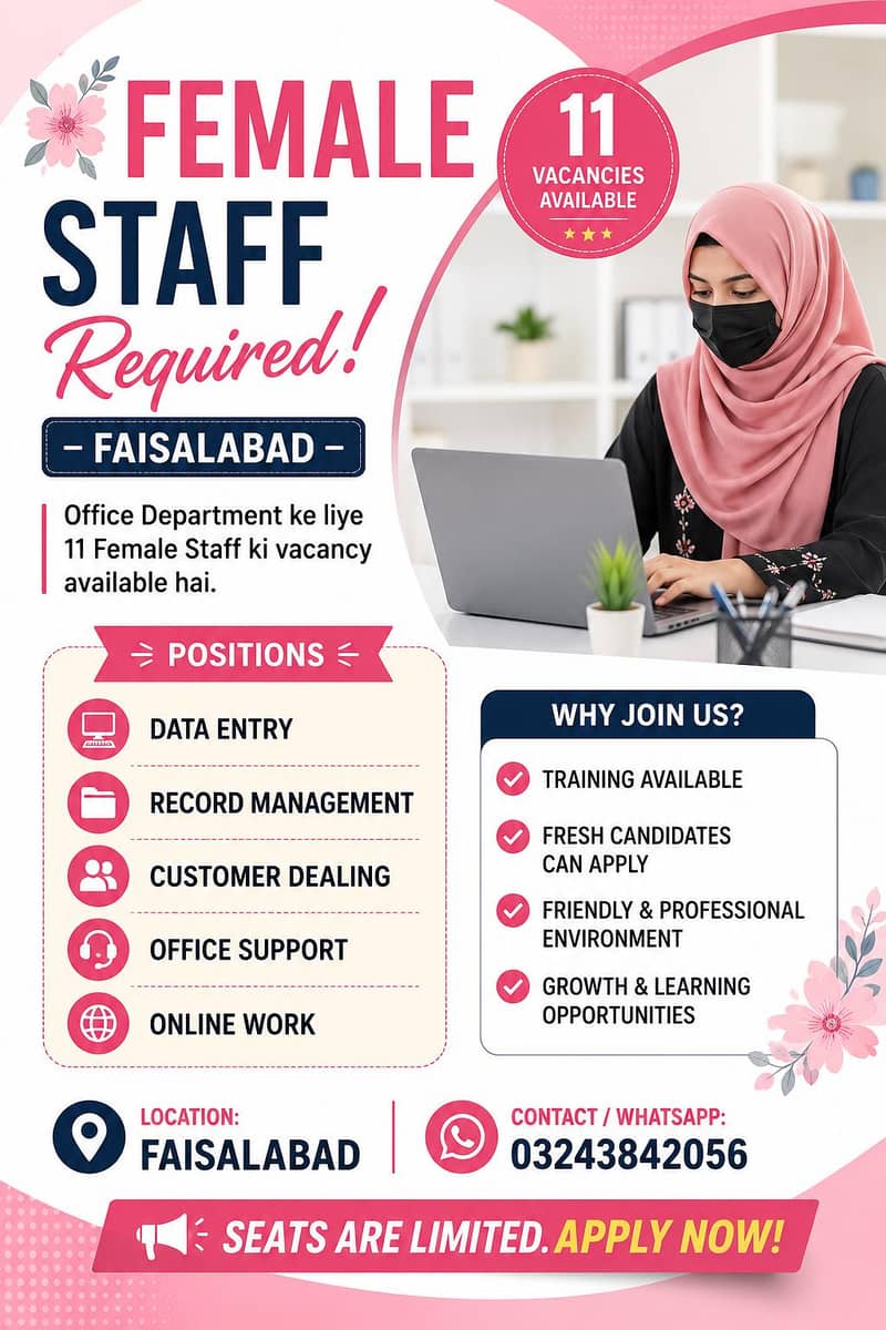 full time and part time work 0