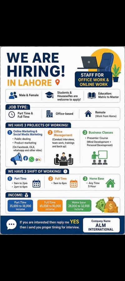 Office & Online Work Jobs Available - Male/Female(Lahore)