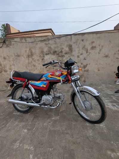 CD 70 2025