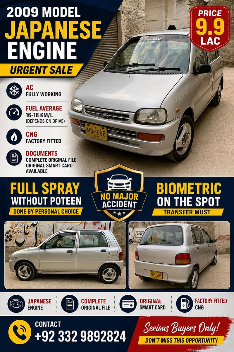 Daihatsu Cuore 2009 0